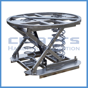 Stainless Steel Spring Lift Table