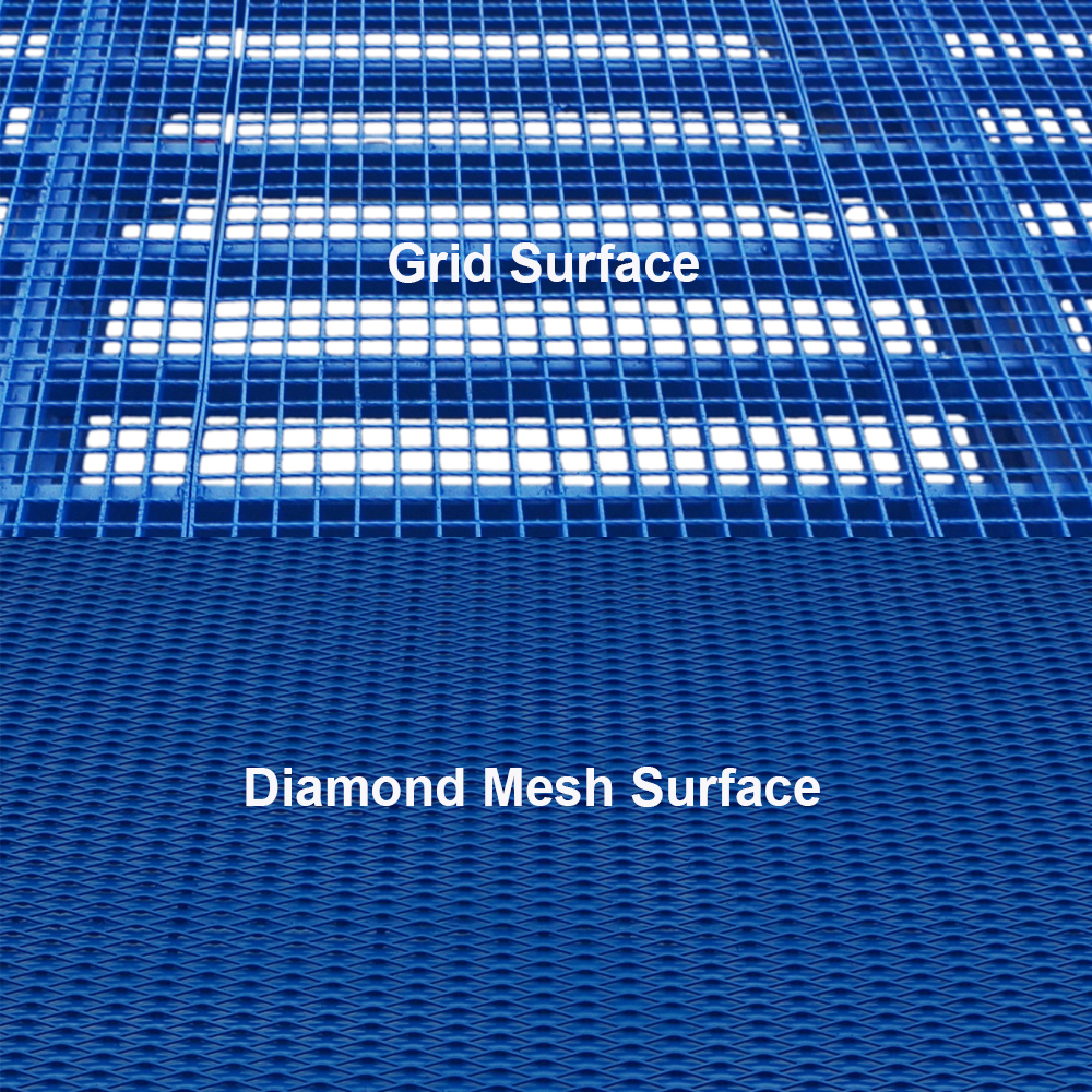 CF-DCQY Series Manual Yard Ramp
